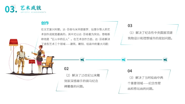达芬奇世界名人传记人物介绍PPT