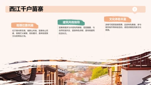 绿色国潮风贵州旅游景点介绍PPT模板