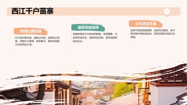 绿色国潮风贵州旅游景点介绍PPT模板