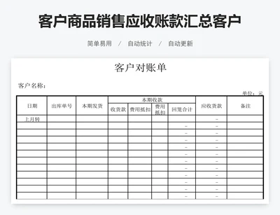 客户商品销售应收账款汇总客户对账单