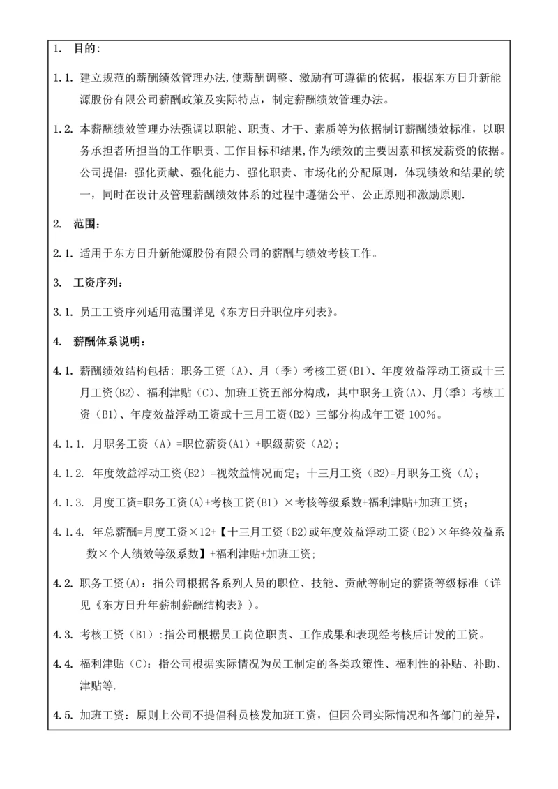 东方日升集团薪酬绩效管理办法.docx