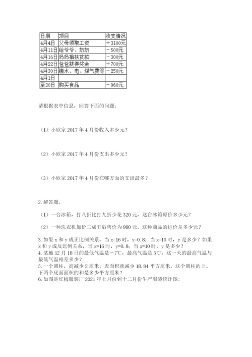 河南省平顶山市六年级下册数学期末测试卷附答案（a卷）.docx