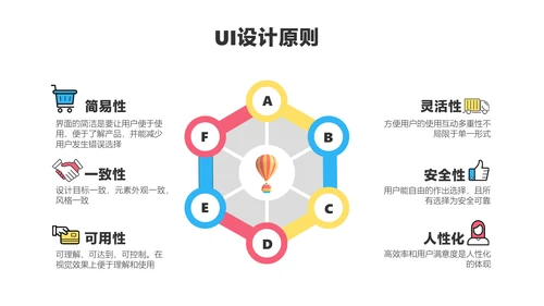 粉色扁平插画风UI设计培训课程教学