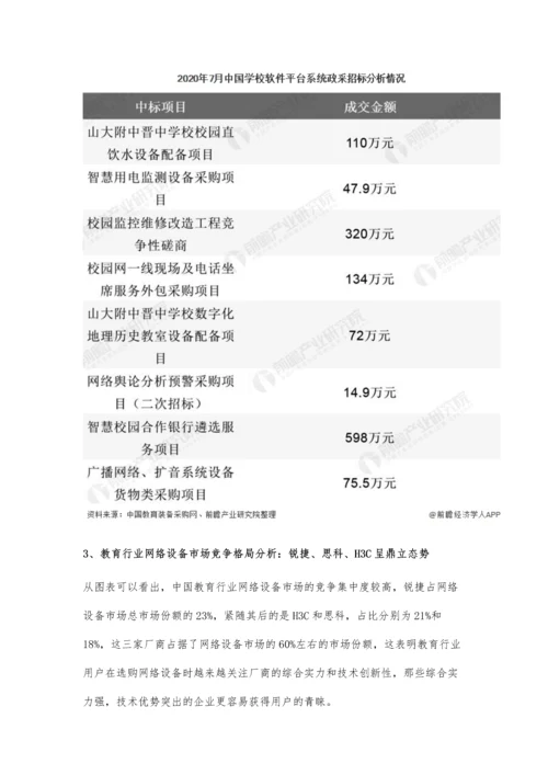 中国教育信息化行业市场现状及发展趋势分析-云计算助力智能化校园发展.docx