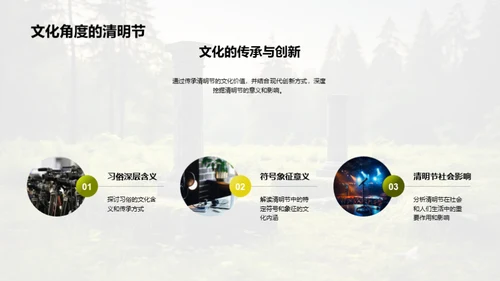 清明文化与新闻传播
