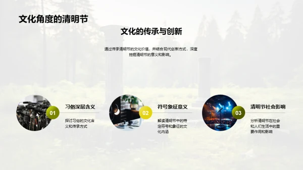 清明文化与新闻传播