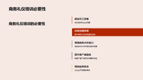商务礼仪的战略应用
