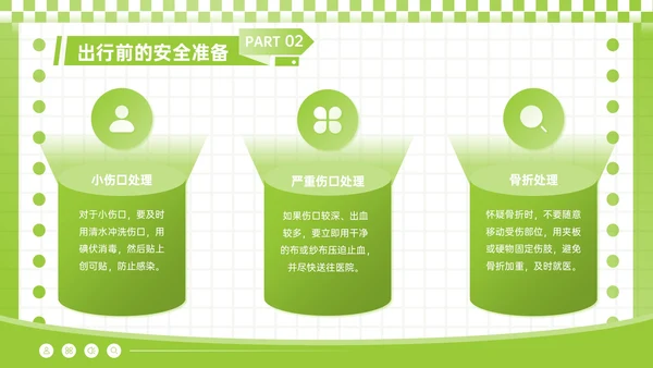 酸绿色潮流风儿童户外安全活动须知PPT模板