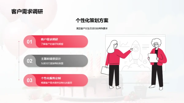 水墨风其他行业婚庆生日PPT模板