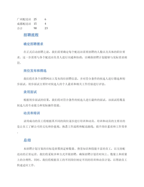 配送站招聘计划方案.docx