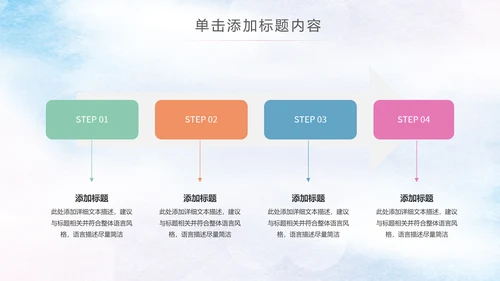青春正能量五四青年节团委共青团PPT模板