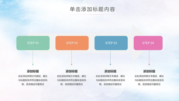 青春正能量五四青年节团委共青团PPT模板