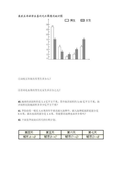 小学四年级数学下册应用题大全100题-精品(全国通用).docx