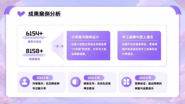 紫色3D立体风七夕电商促销活动PPT模板