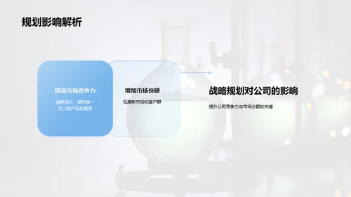 化学部门的战略之旅