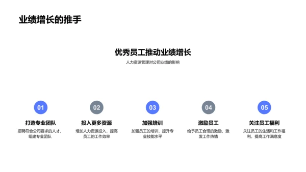 双十一人力资源调度