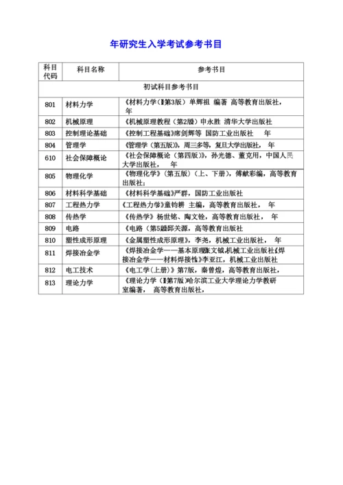 上海工程技术大学研究生入学考试参考书目.docx