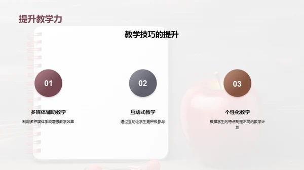 教改之路与教师之思