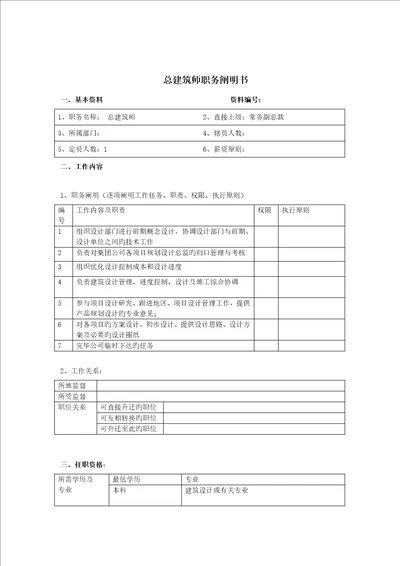 总优质建筑师岗位专项说明书