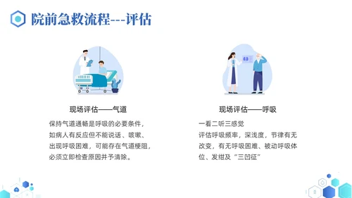 蓝色简约医疗医院院前急救PPT课件急救知识
