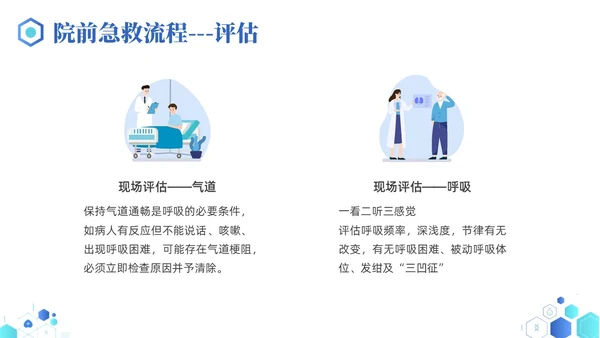 蓝色简约医疗医院院前急救PPT课件急救知识