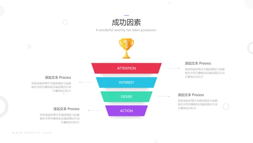 精美创意教育公开课教学设计说课PPT模板