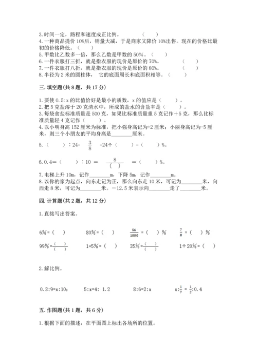 小学数学毕业测试卷精品（实用）.docx