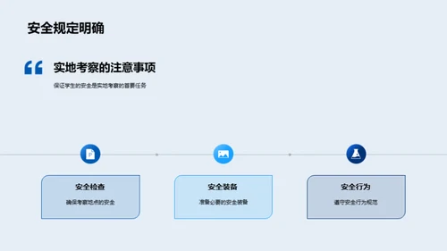 深度解析地理实地考察