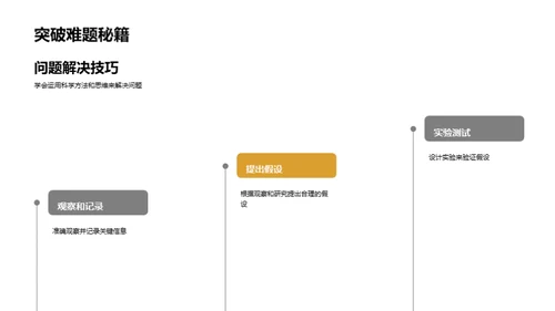 探索科学家的世界