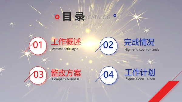 VS年终总结PPT