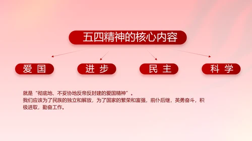 建党100周年大会七一讲话ppt党课