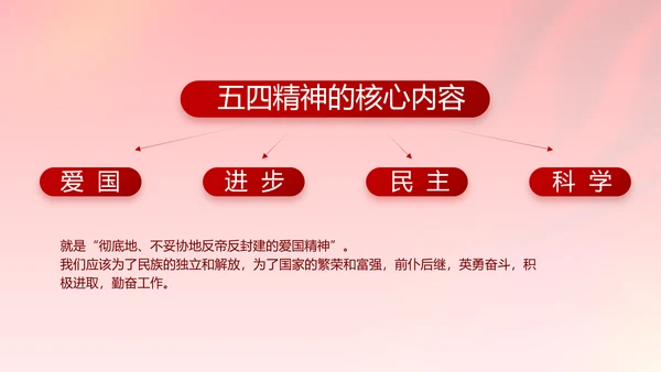 建党100周年大会七一讲话ppt党课