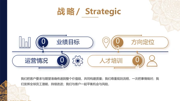 蓝色高端尊贵大气商业计划书商务PPT动态模板