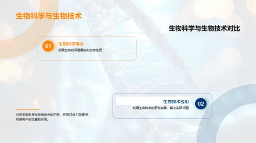 跨界生物科学