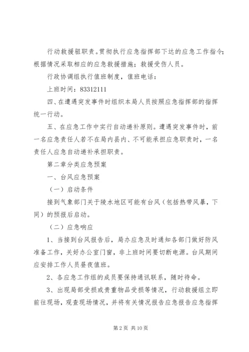 食品药品监督管理局突发事件应急预案.docx