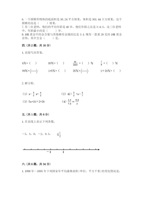 小升初数学综合模拟试卷（word）.docx