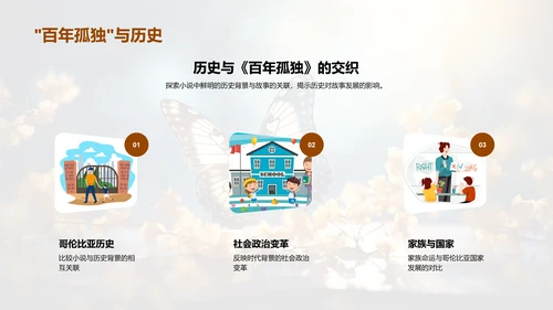 《百年孤独》深度探秘