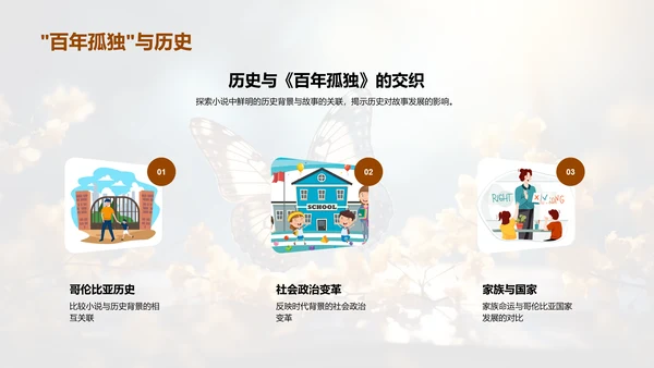 《百年孤独》深度探秘