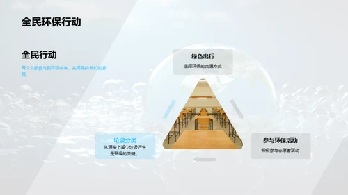 环保行动从我做起
