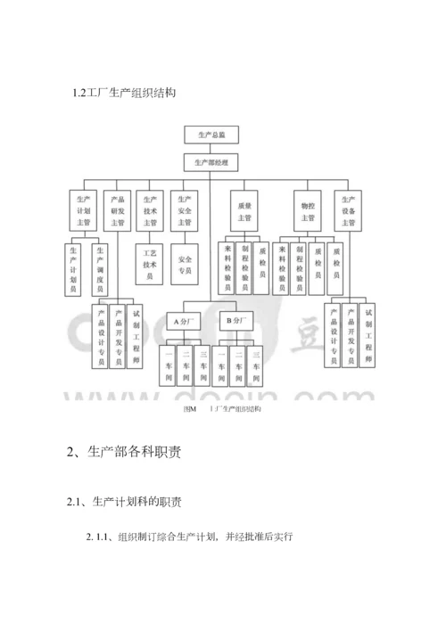 工厂生产管理制度.docx