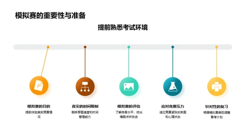 赛场数学精进