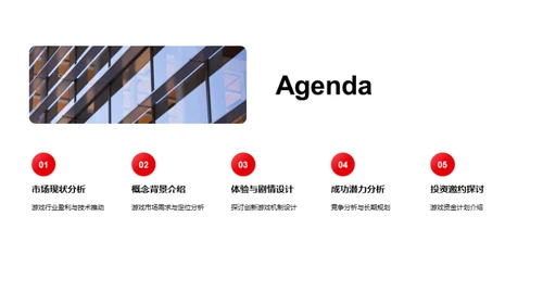 游戏产业创新之路