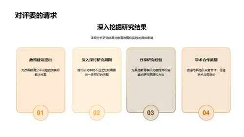 教育学研究探索