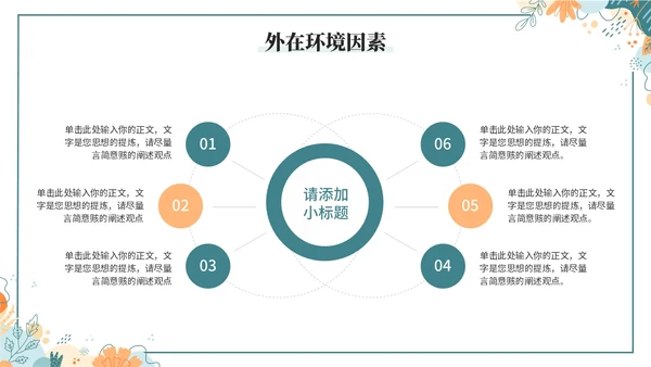 小清新大学生职业生涯规划PPT