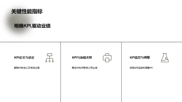 财务管理全面解析