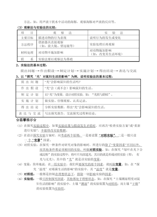 中考生物总复习人教版生物中考知识点整理提纲总结.docx