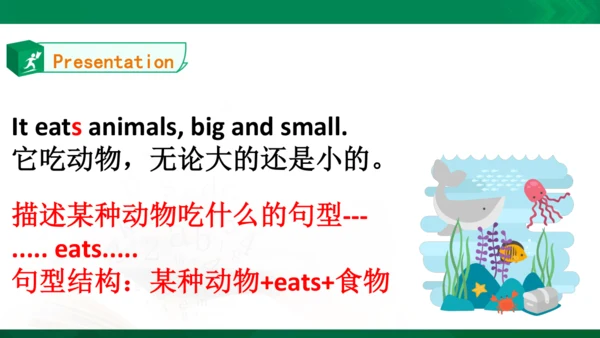 Unit3 Animals Lesson3同步课件