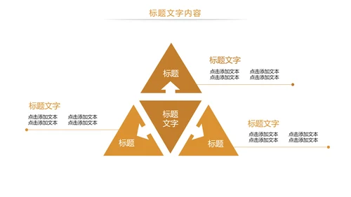 金融投资理财金融证券工作总结PPT模板
