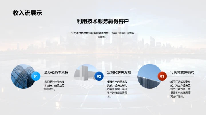 科技引领企业未来