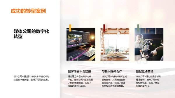 转型之路